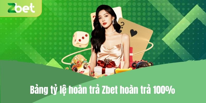 Bảng tỷ lệ hoàn trả Zbet hoàn trả 100% ở từng sảnh chơi